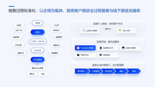 pt8 35页互联网产品汇报项目介绍工作总结逻辑图表ppt模板